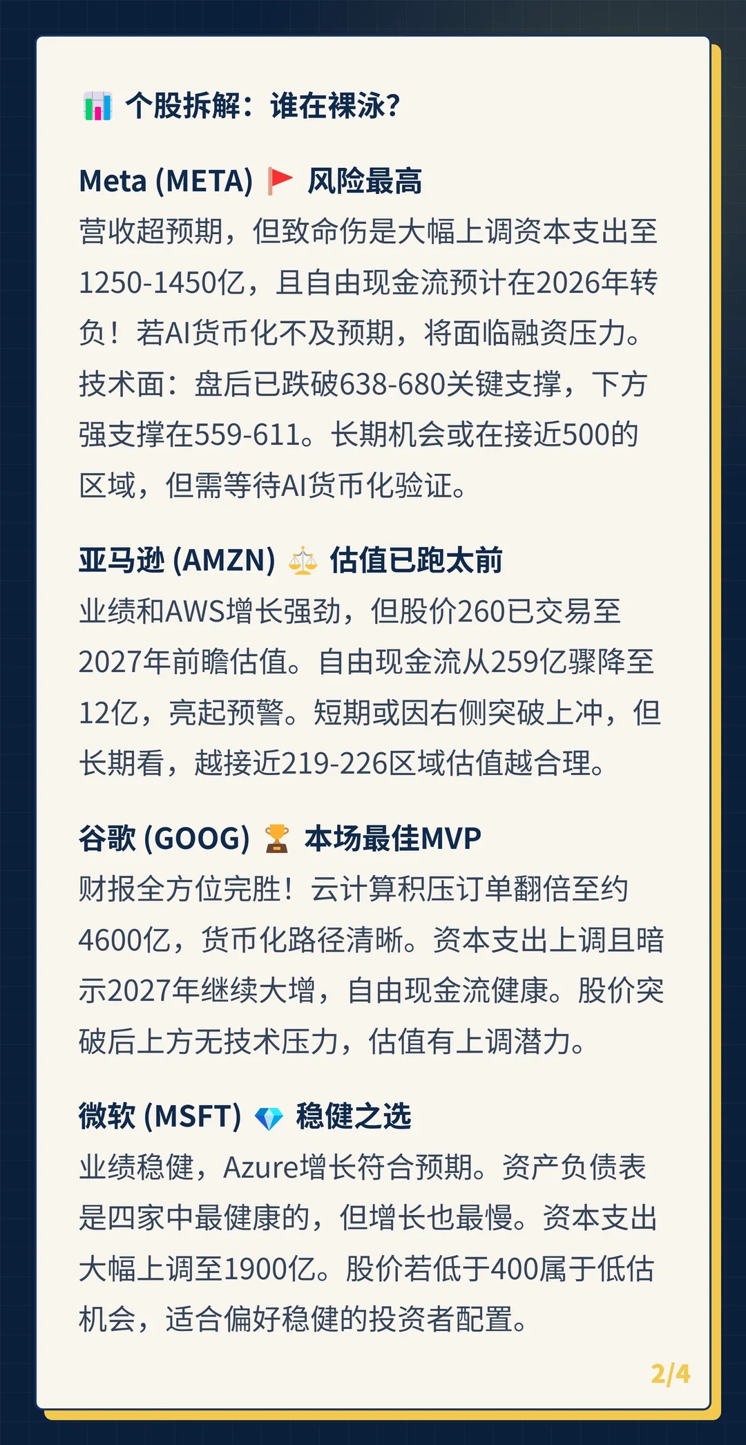 卡片 2