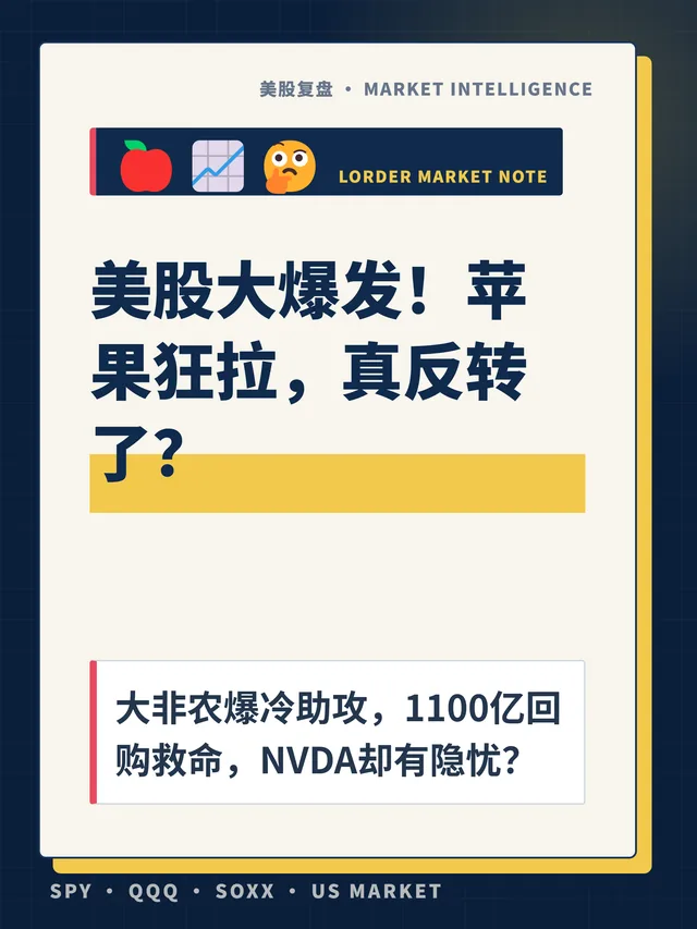 美股大爆发！苹果狂拉，真反转了？