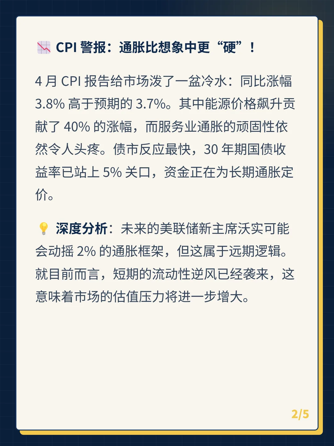卡片 2