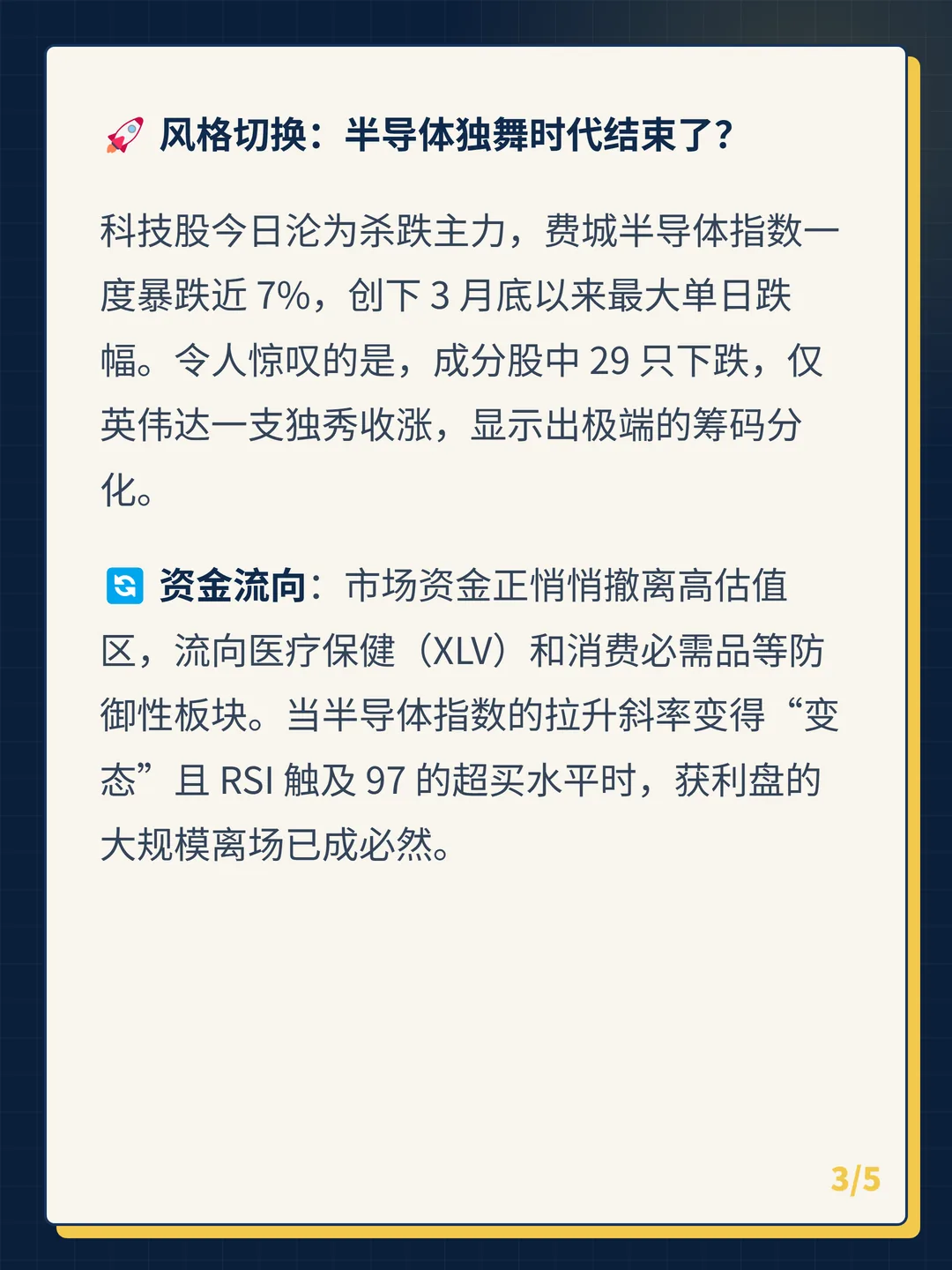 卡片 3