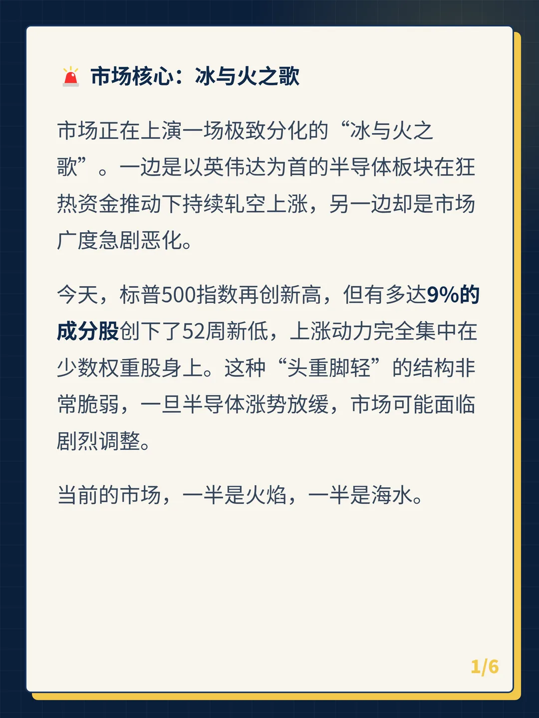 卡片 1