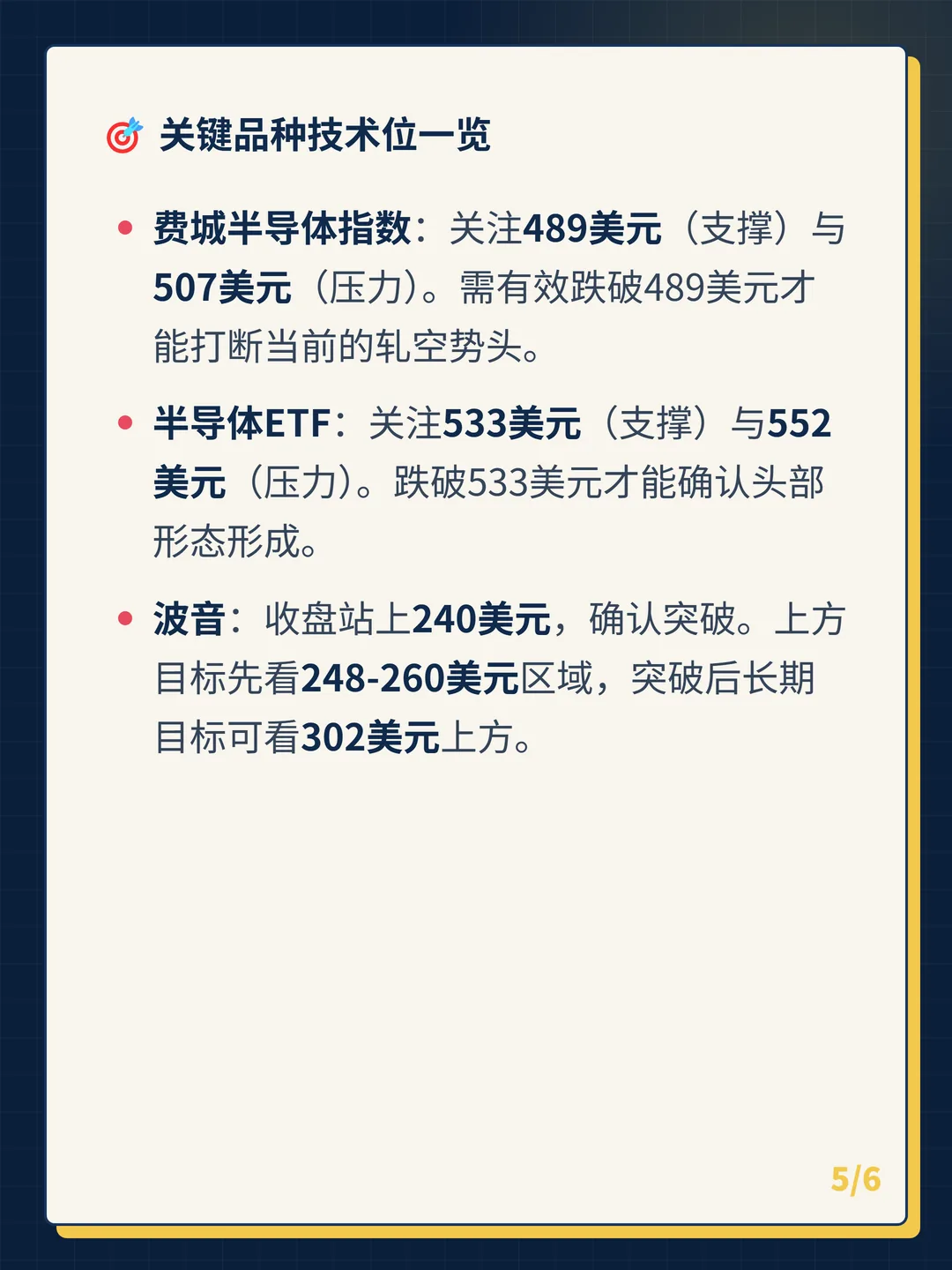 卡片 5