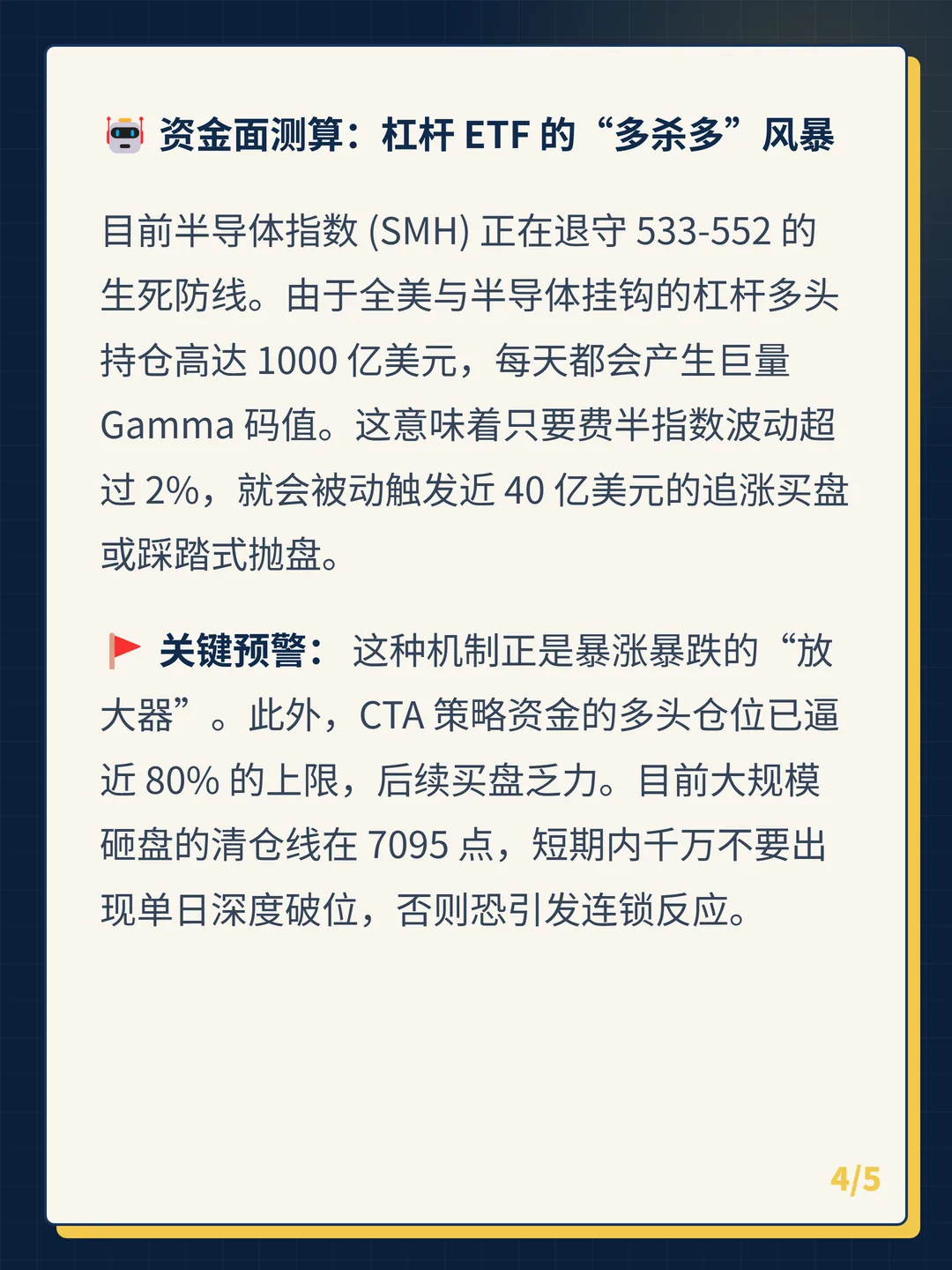 卡片 4