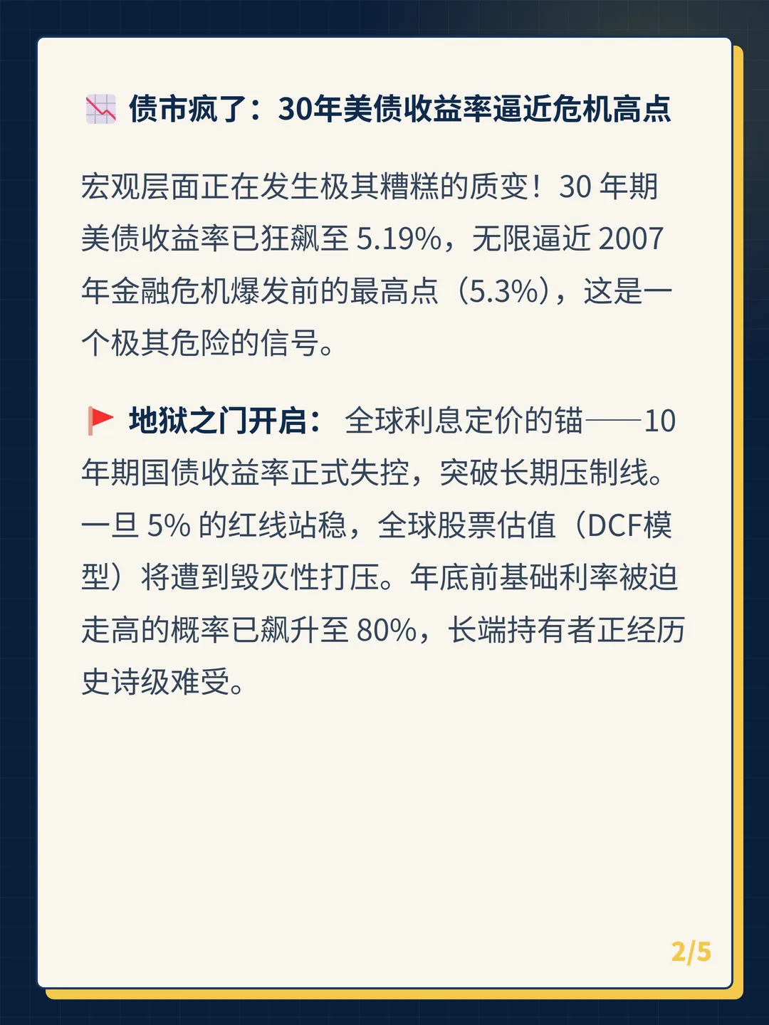 卡片 2