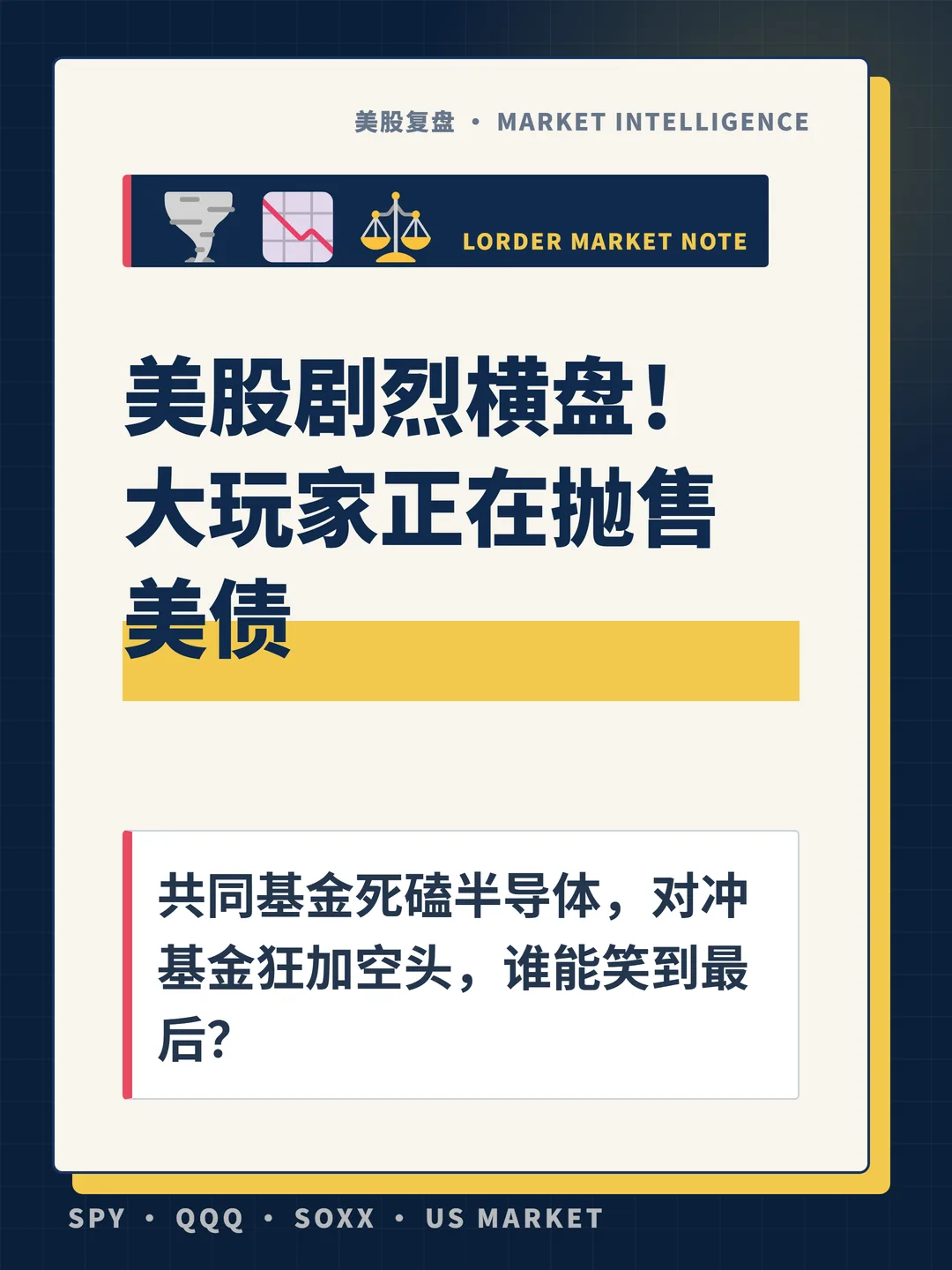 美股剧烈横盘！大玩家正在抛售美债 封面