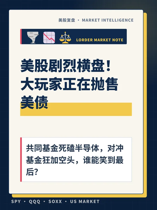 美股剧烈横盘！大玩家正在抛售美债