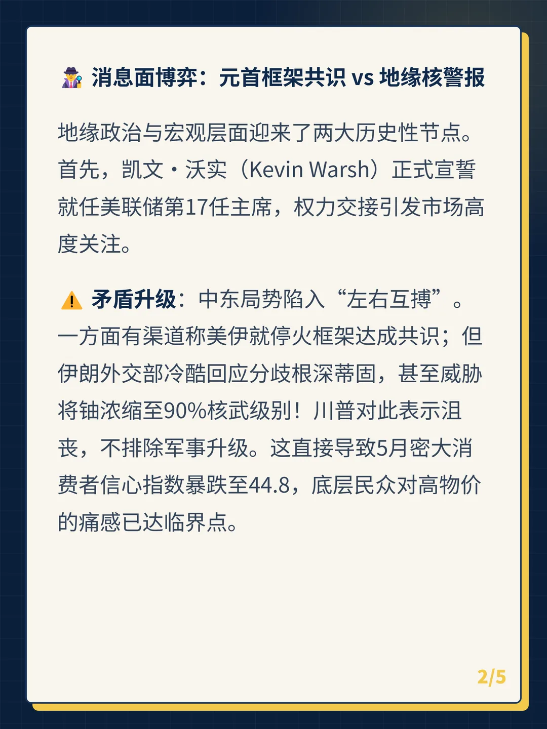 卡片 2