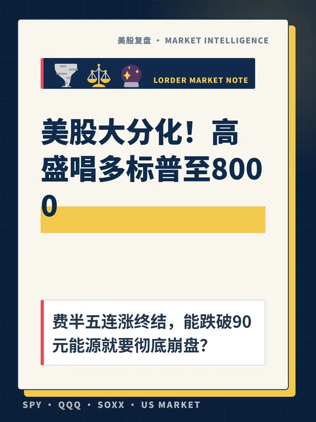 美股大分化！高盛唱多标普至8000