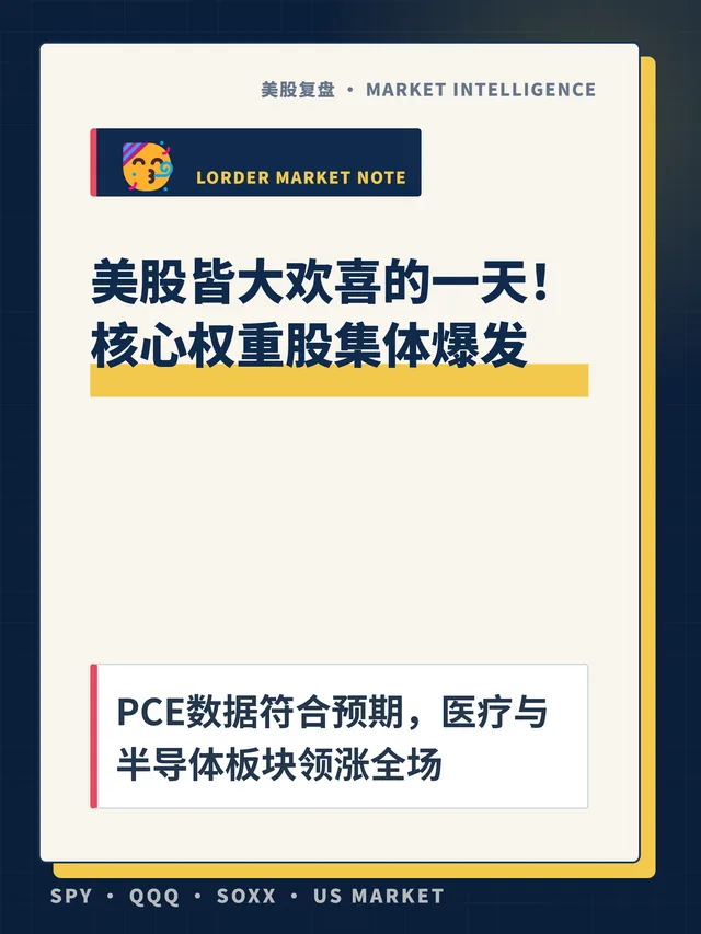 美股皆大欢喜的一天！核心权重股集体爆发