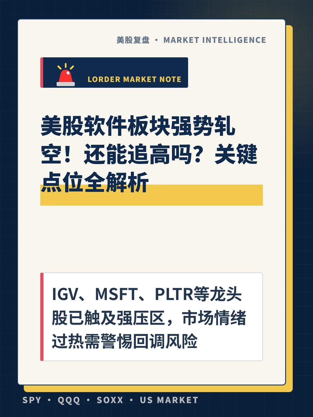 美股软件板块强势轧空！还能追高吗？关键点位全解析 封面