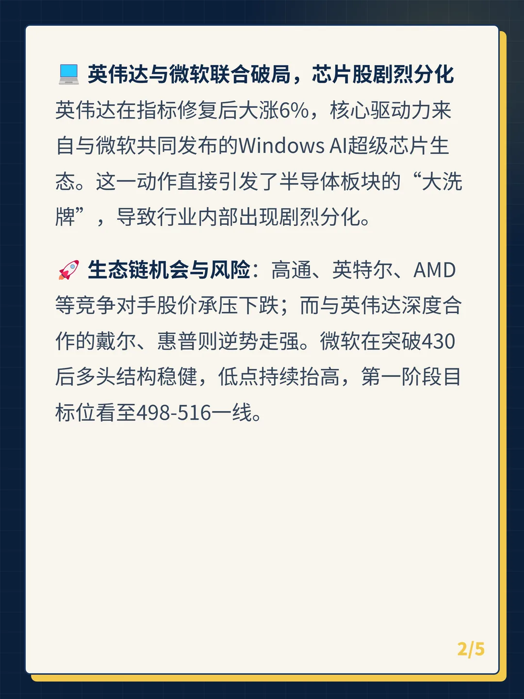 卡片 2
