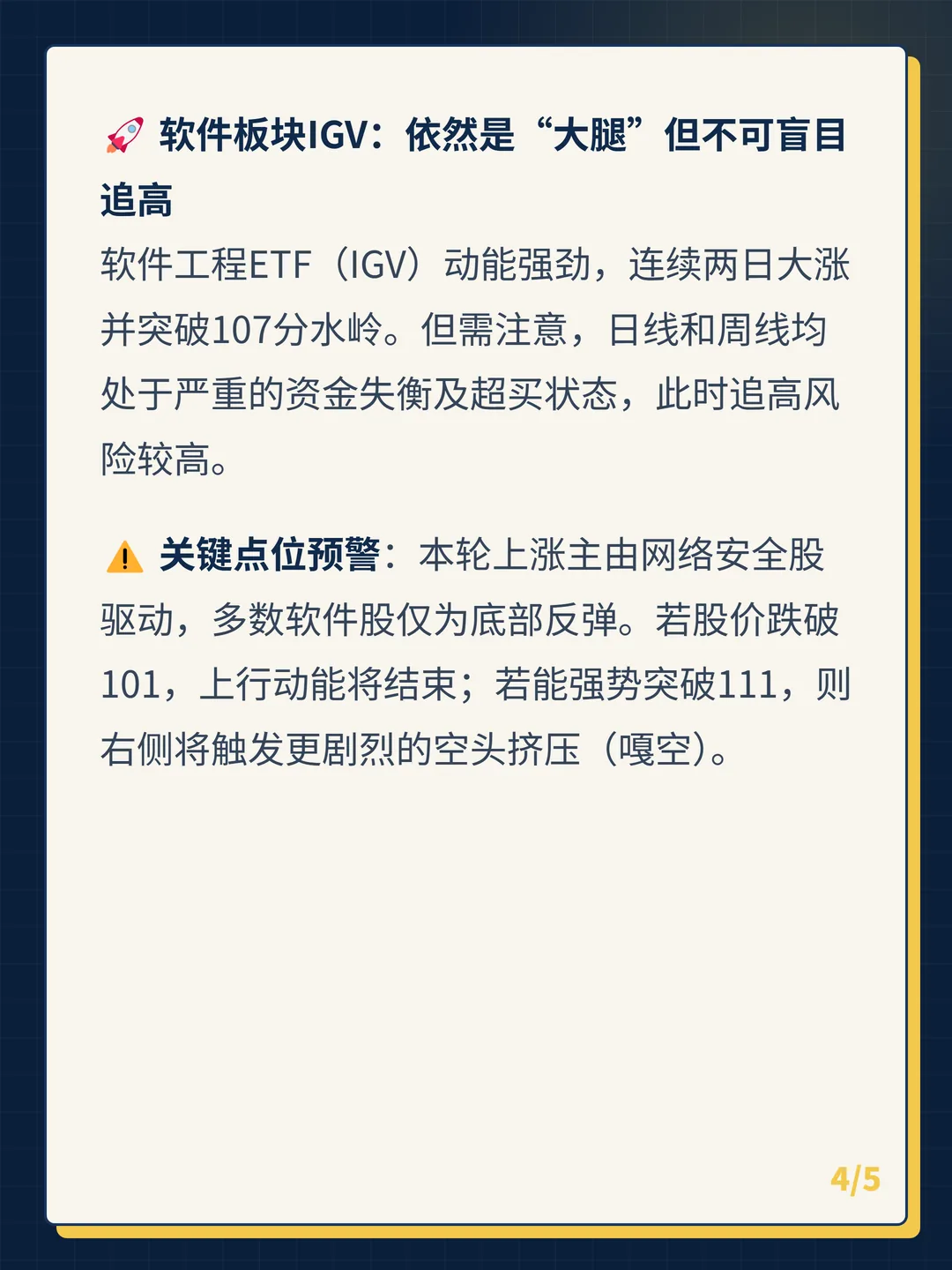 卡片 4