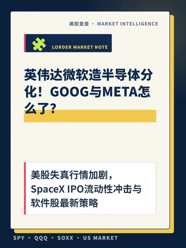 英伟达微软造半导体分化！GOOG与META怎么了？