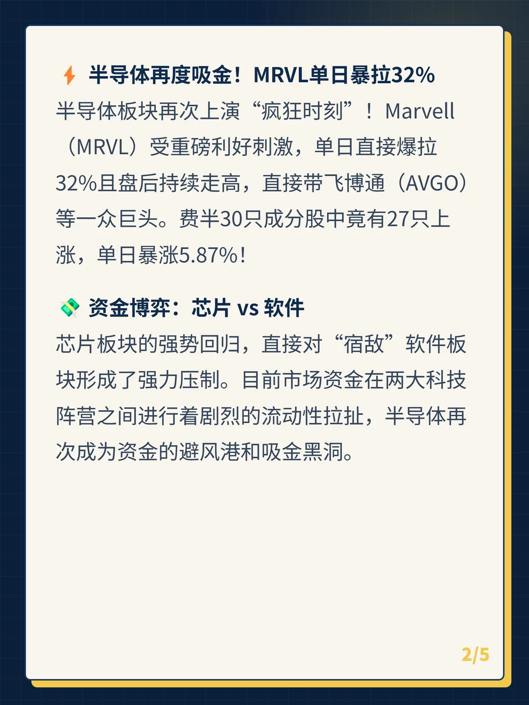 卡片 2
