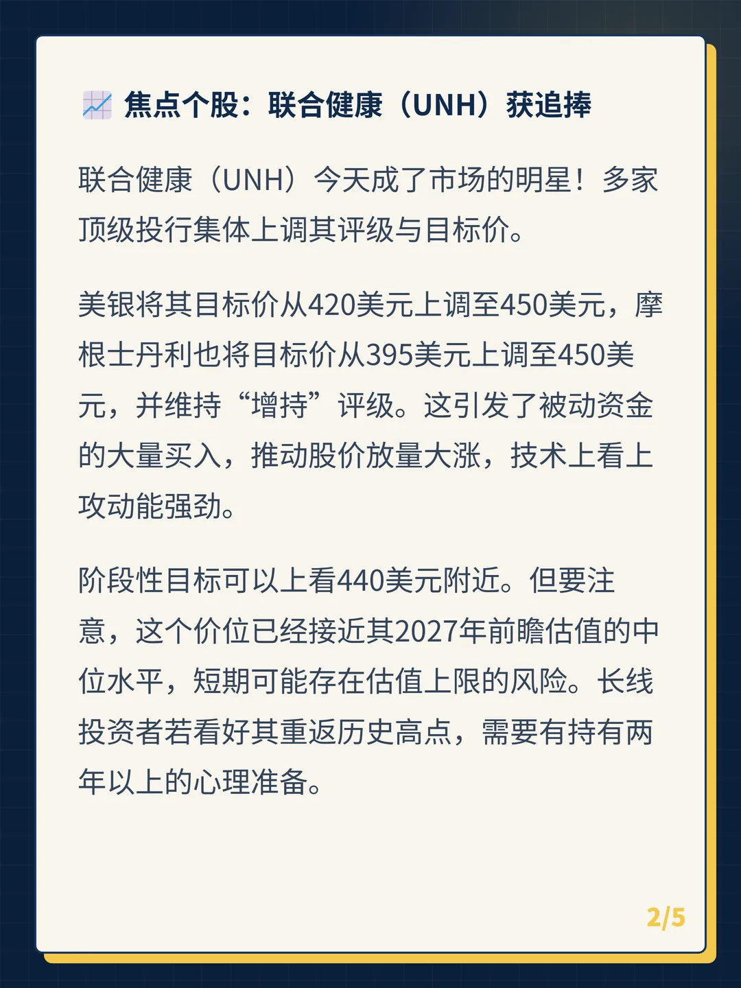卡片 2