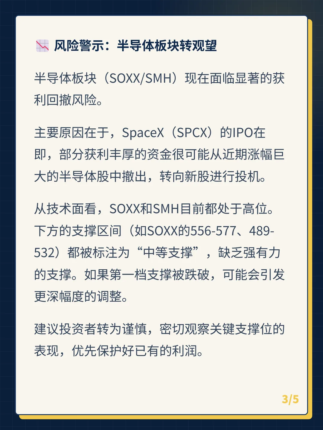 卡片 3