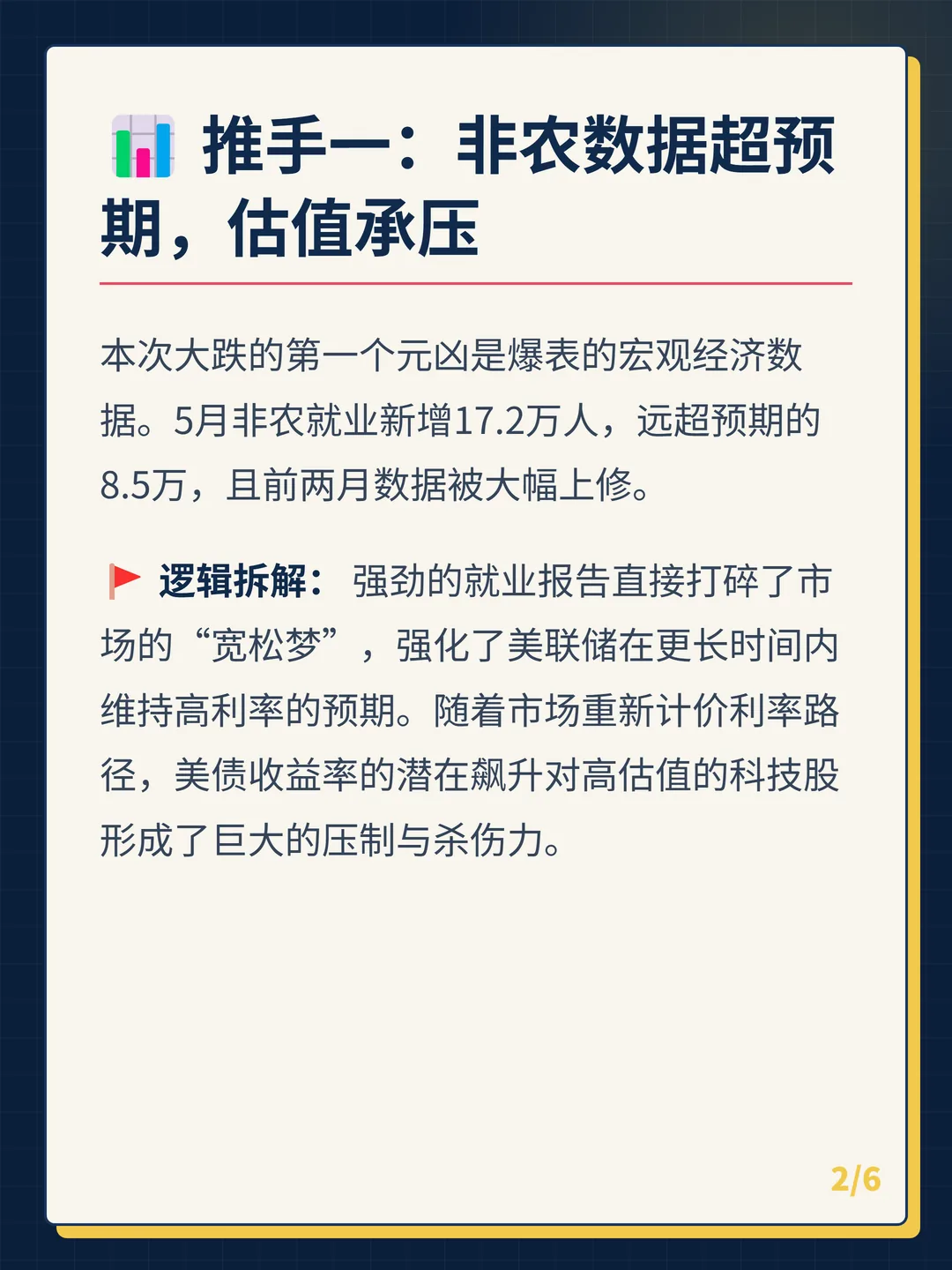 卡片 2