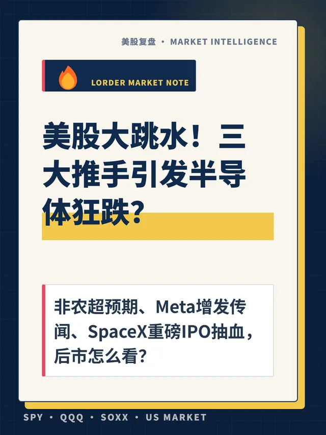 美股大跳水！三大推手引发半导体狂跌？