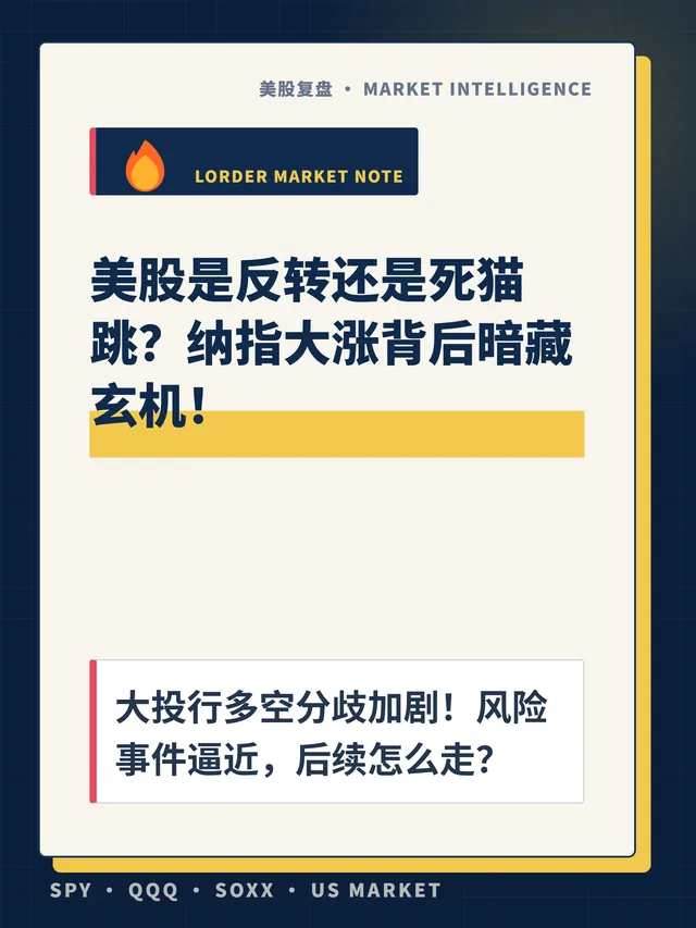 美股是反转还是死猫跳？纳指大涨背后暗藏玄机！