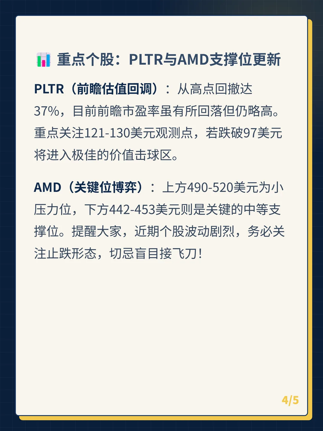 卡片 4