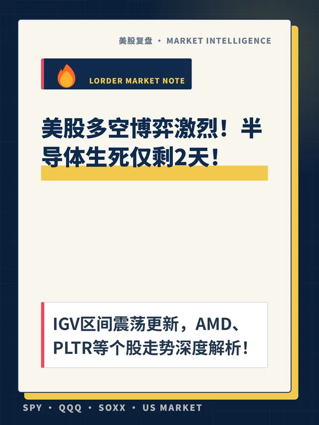 美股多空博弈激烈！半导体生死仅剩2天！