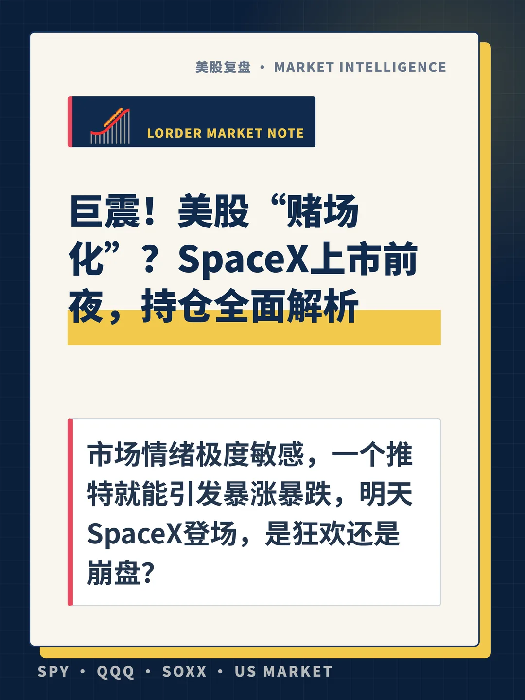巨震！美股“赌场化”？SpaceX上市前夜，持仓全面解析 封面