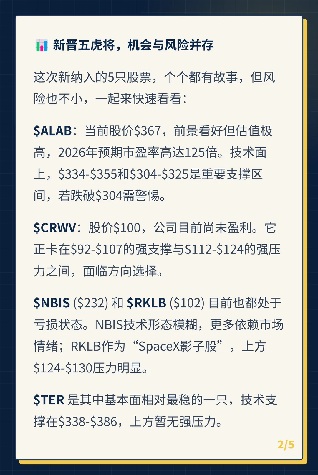 卡片 2