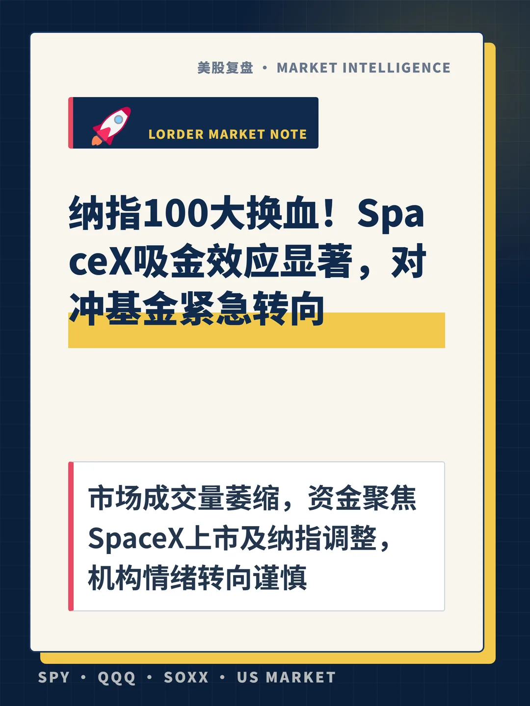 纳指100大换血！SpaceX吸金效应显著，对冲基金紧急转向 封面