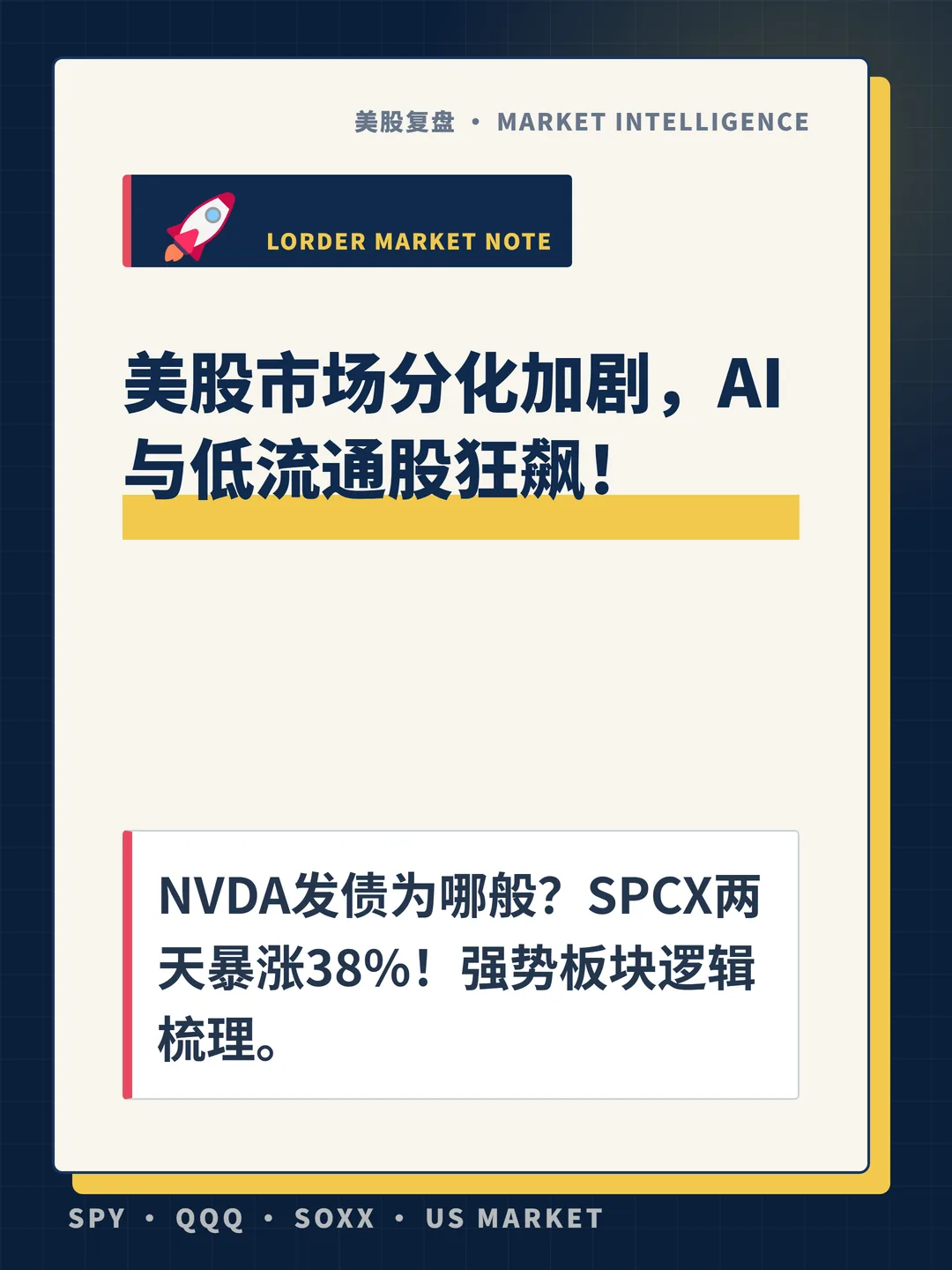 美股市场分化加剧，AI与低流通股狂飙！ 封面