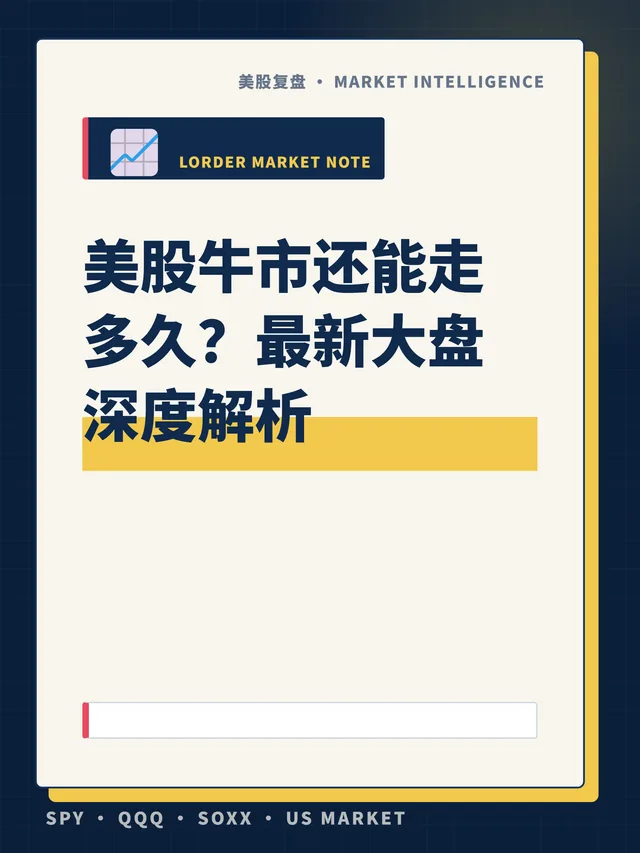 美股牛市还能走多久？最新大盘深度解析