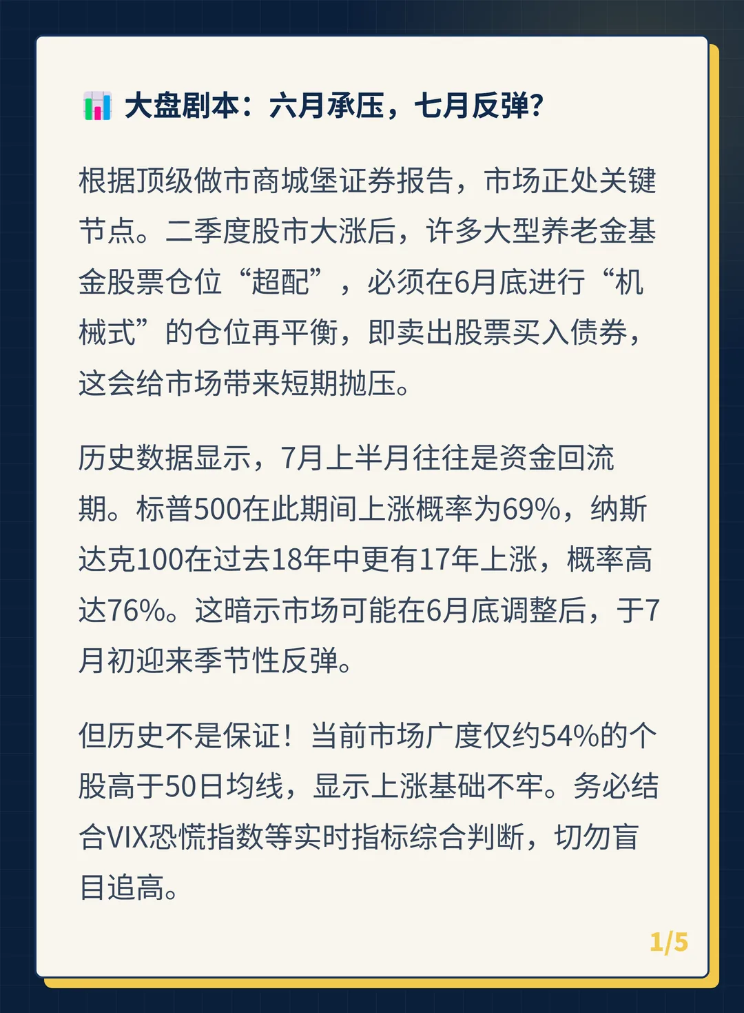 卡片 1