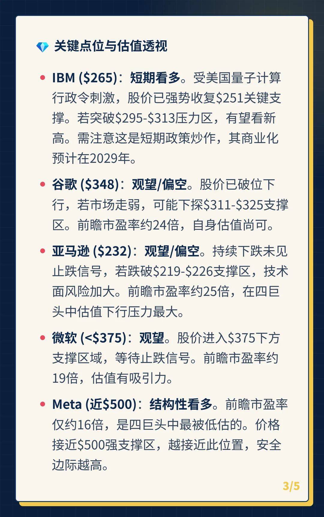 卡片 3
