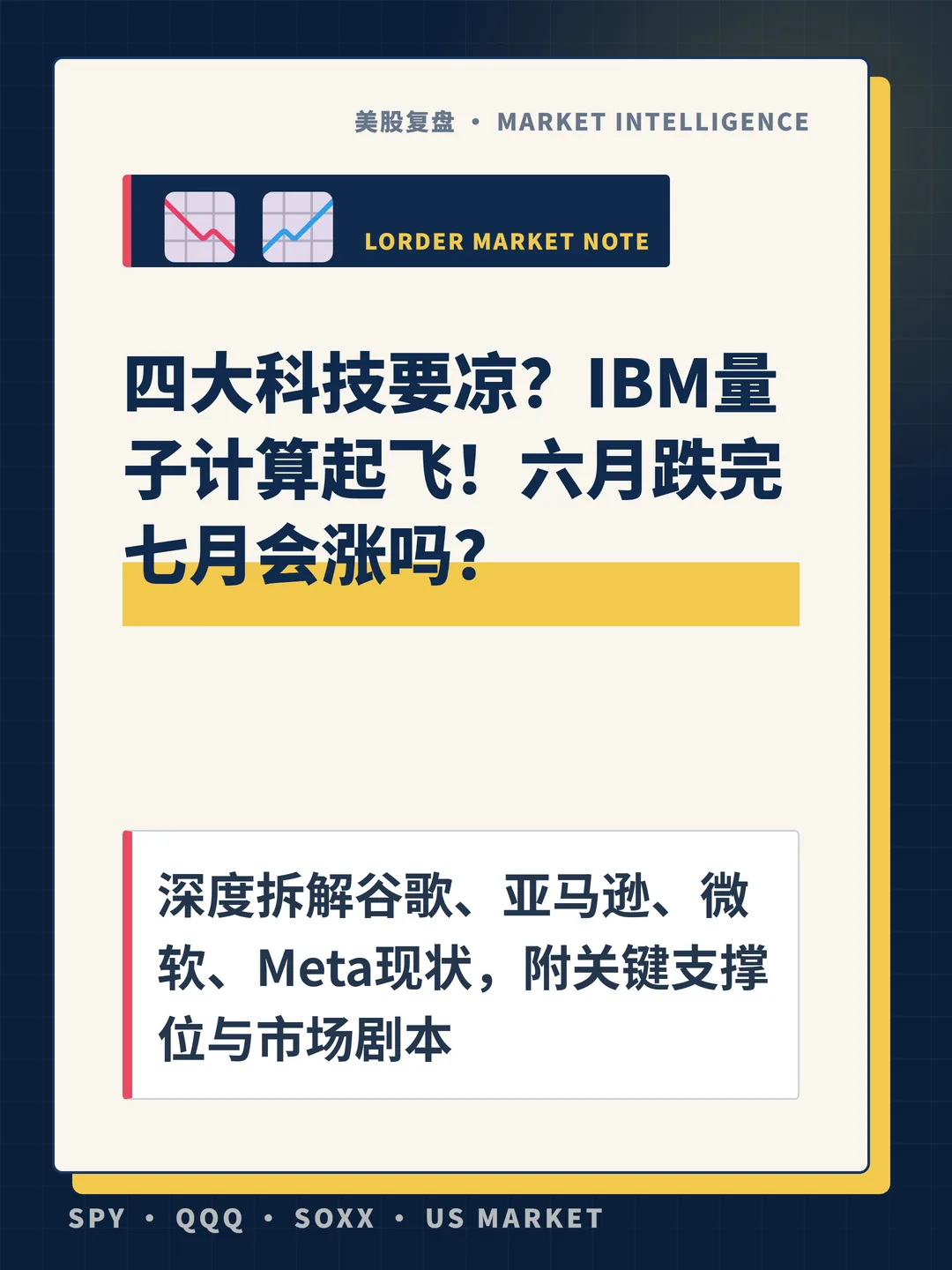 四大科技要凉？IBM量子计算起飞！六月跌完七月会涨吗？ 封面