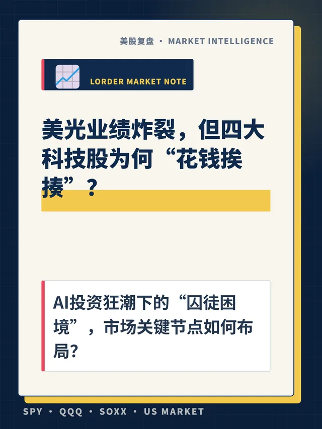 美光业绩炸裂，但四大科技股为何“花钱挨揍”？