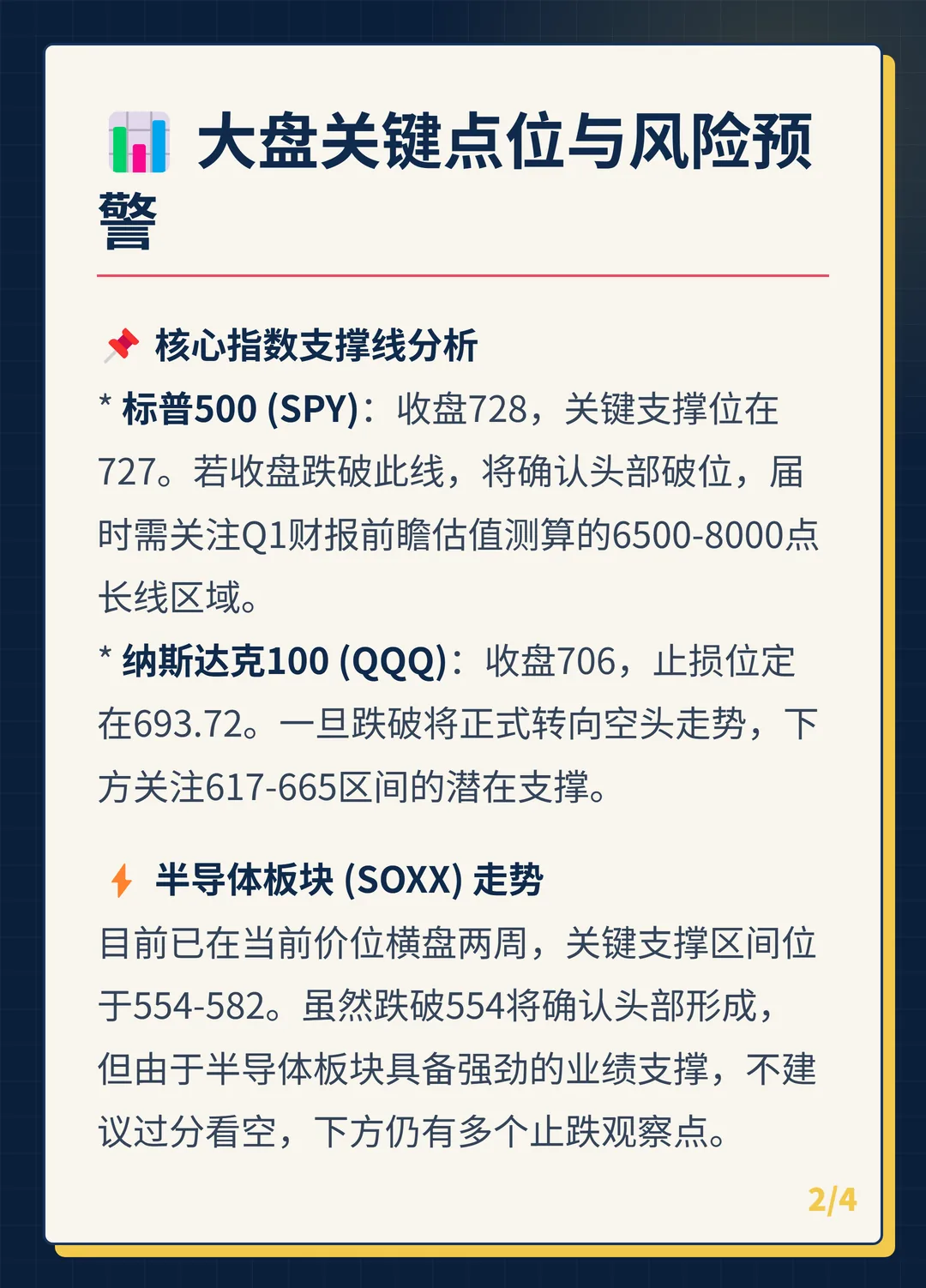 卡片 2