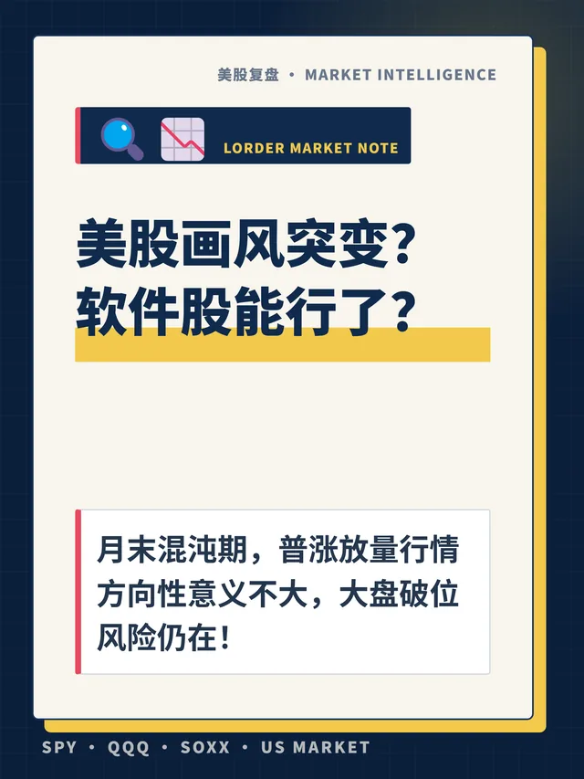 美股画风突变？软件股能行了？