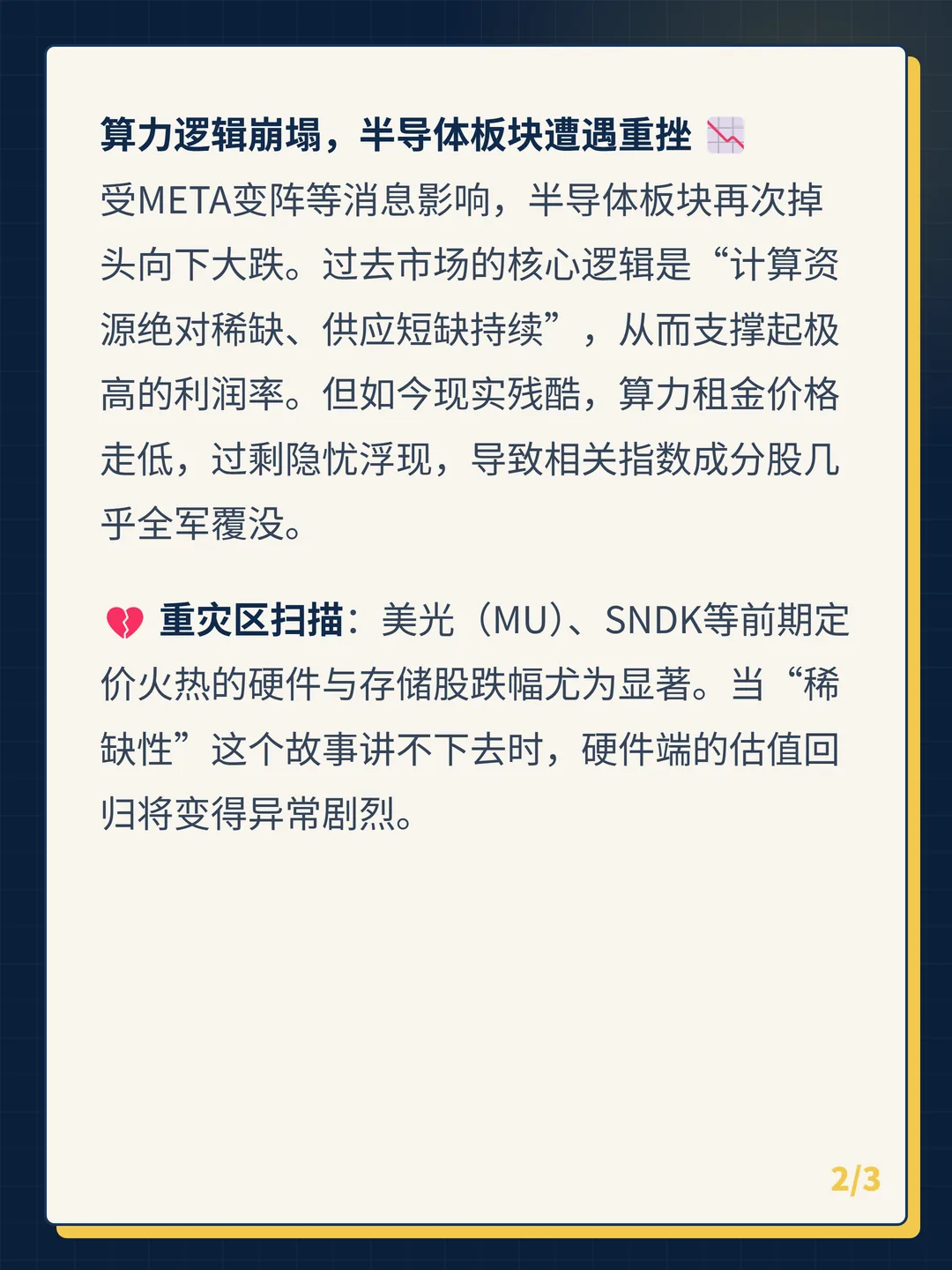 卡片 2