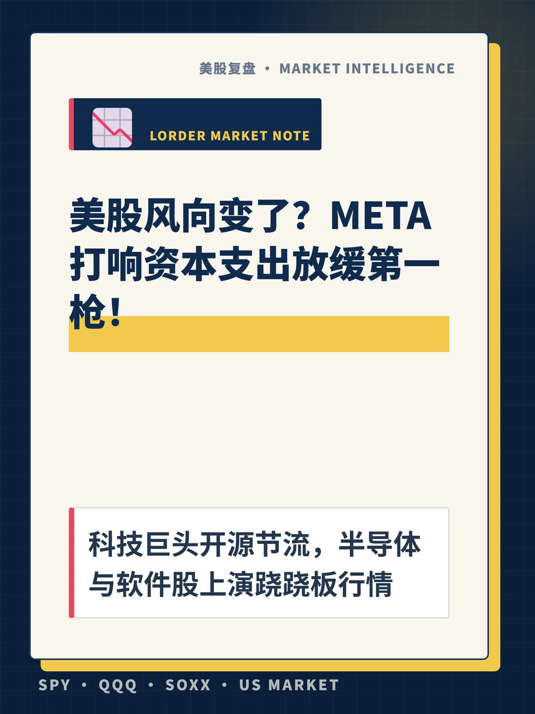 美股风向变了？META打响资本支出放缓第一枪！ 封面