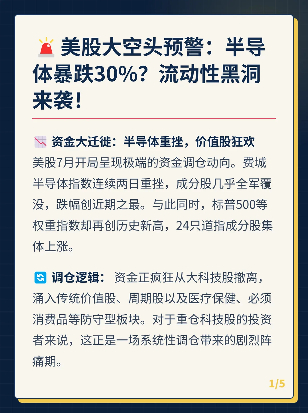 卡片 1