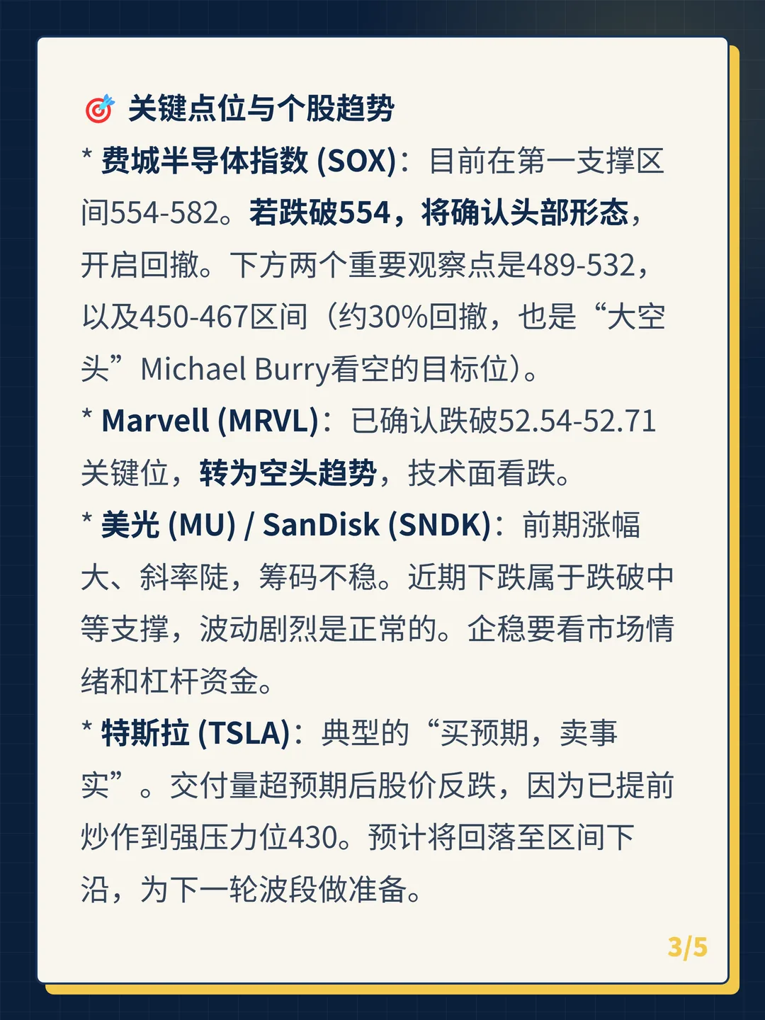 卡片 3