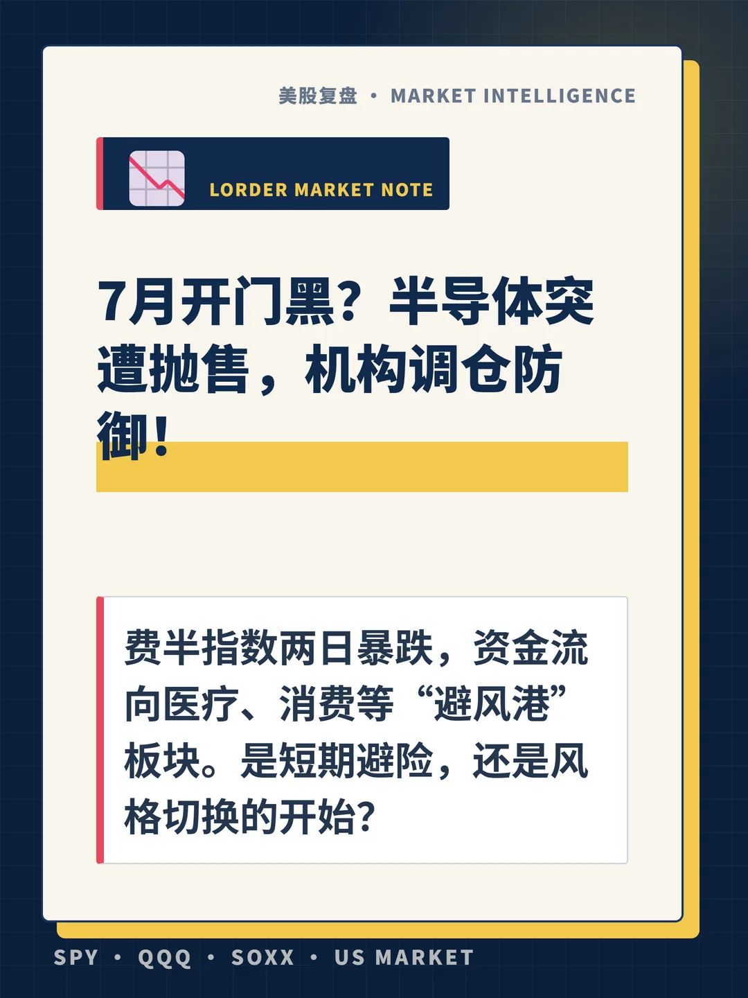 7月开门黑？半导体突遭抛售，机构调仓防御！ 封面