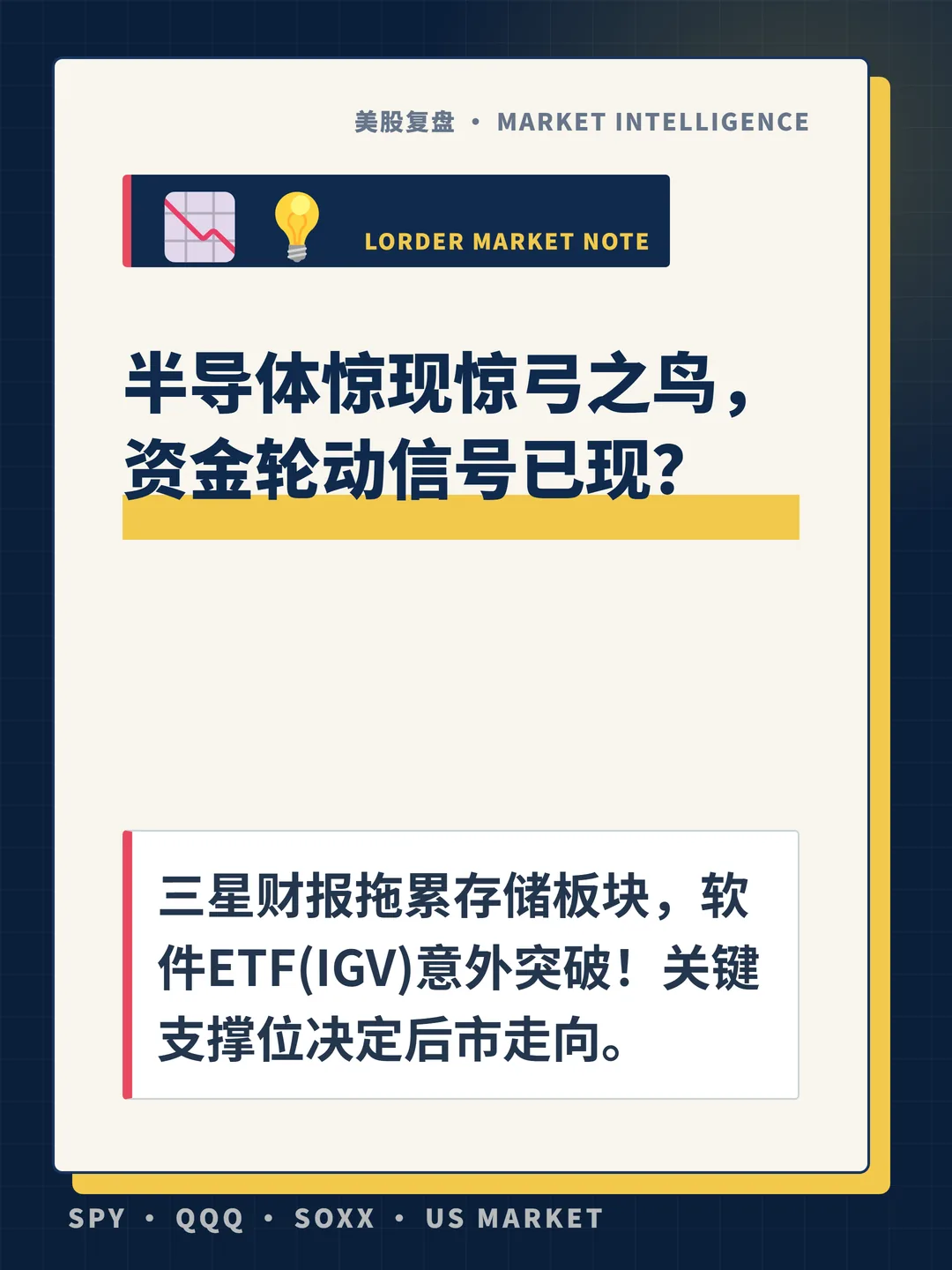 半导体惊现惊弓之鸟，资金轮动信号已现？ 封面