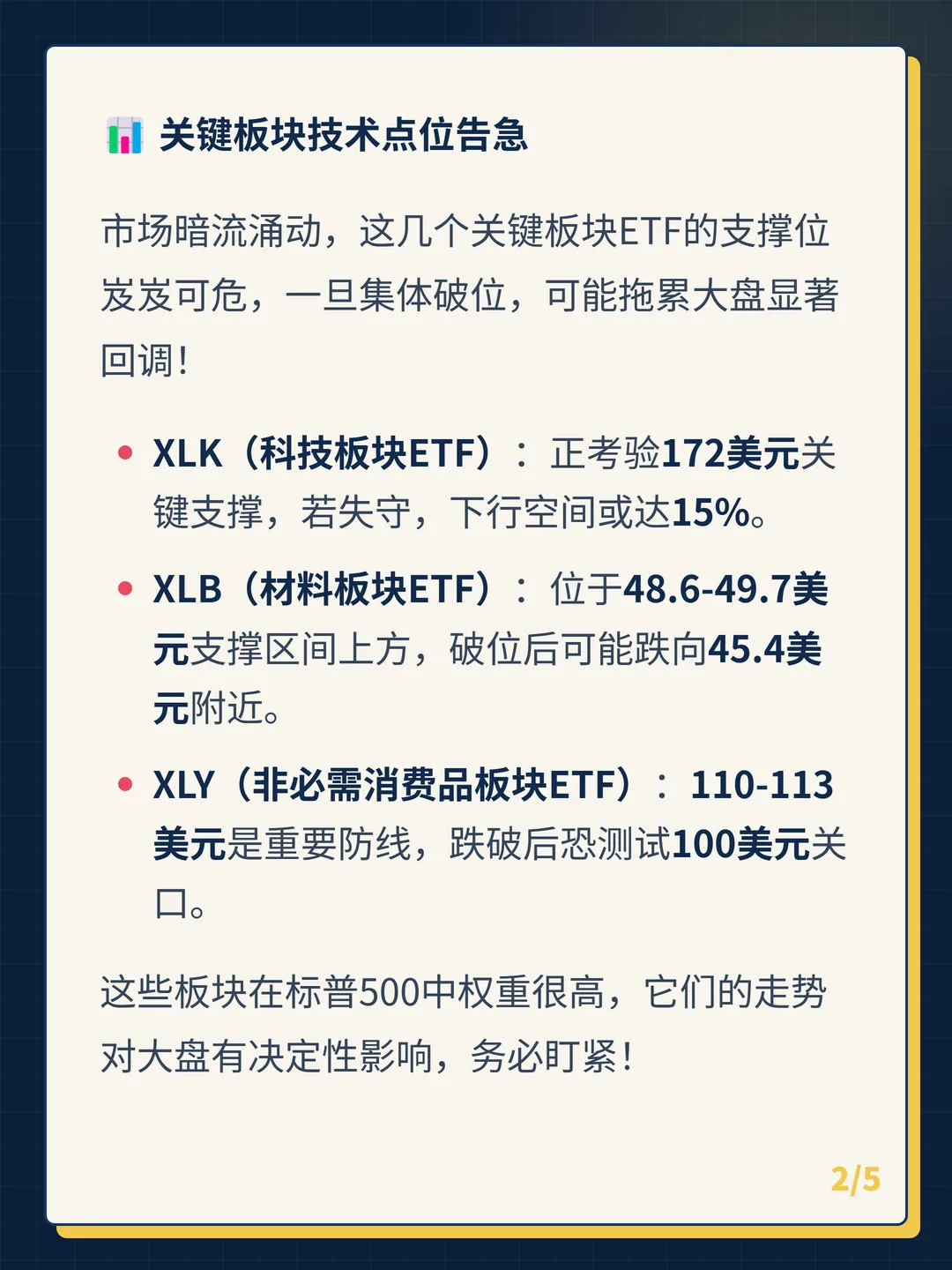 卡片 2