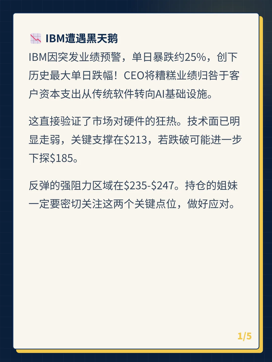卡片 1