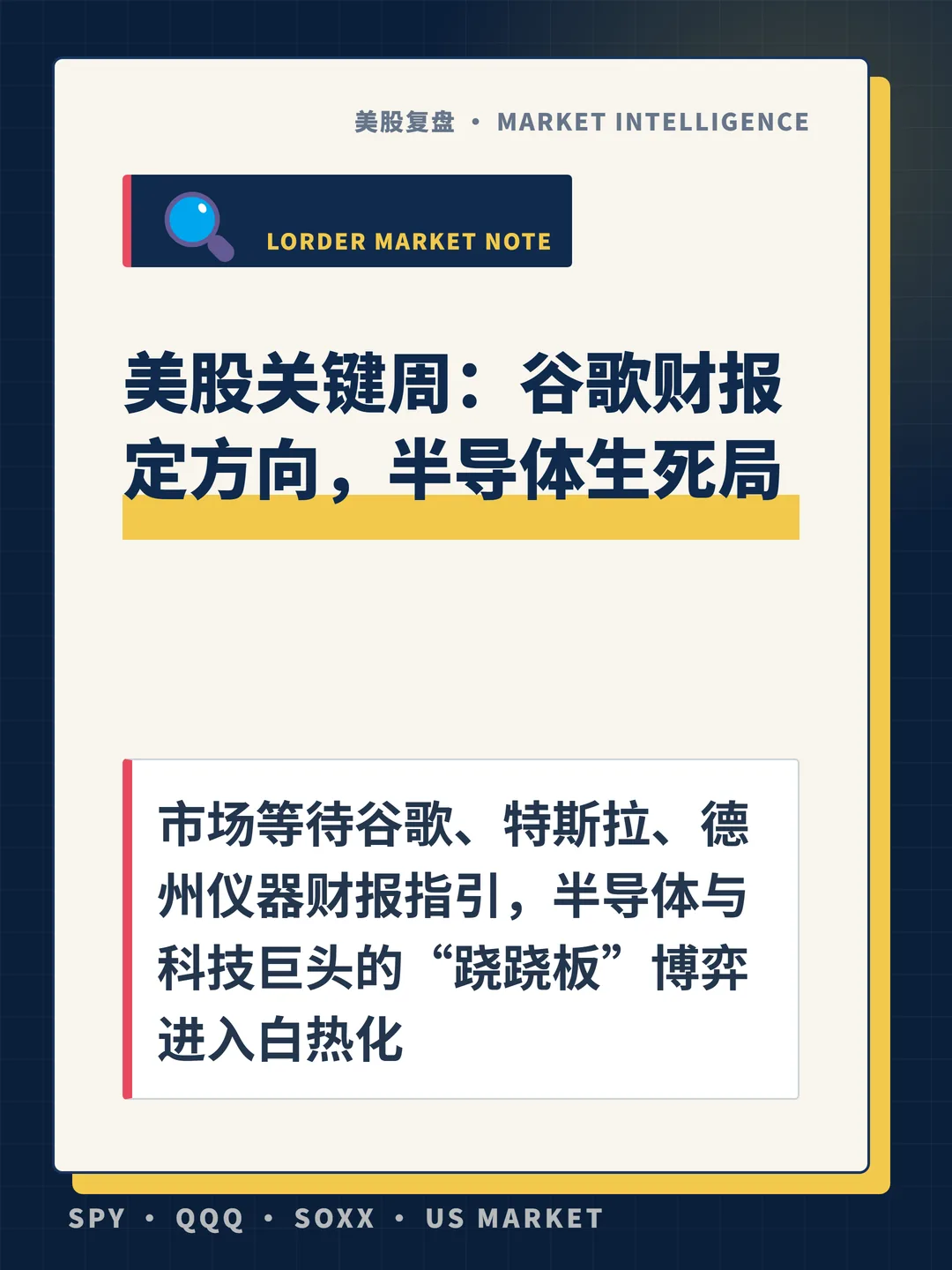 美股关键周：谷歌财报定方向，半导体生死局 封面