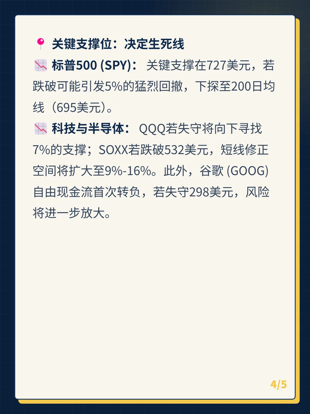 卡片 4