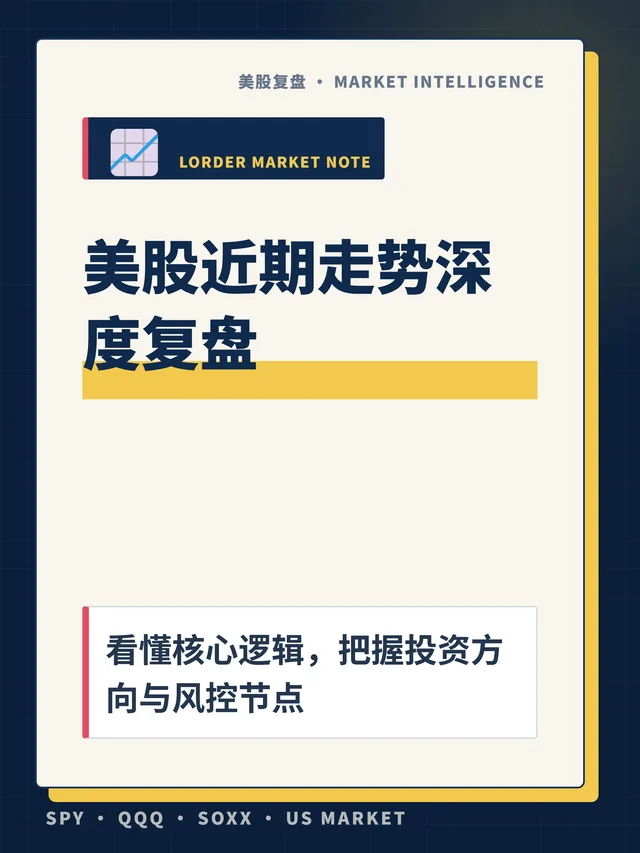 美股近期走势深度复盘