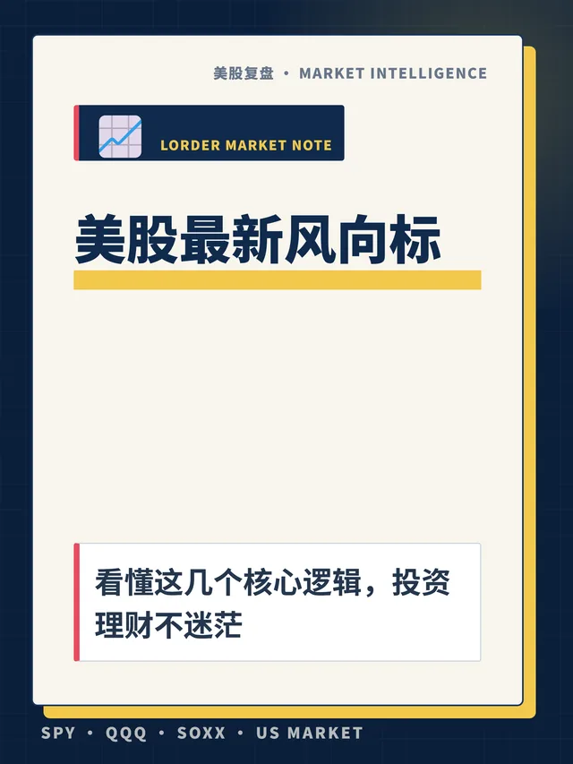 美股最新风向标