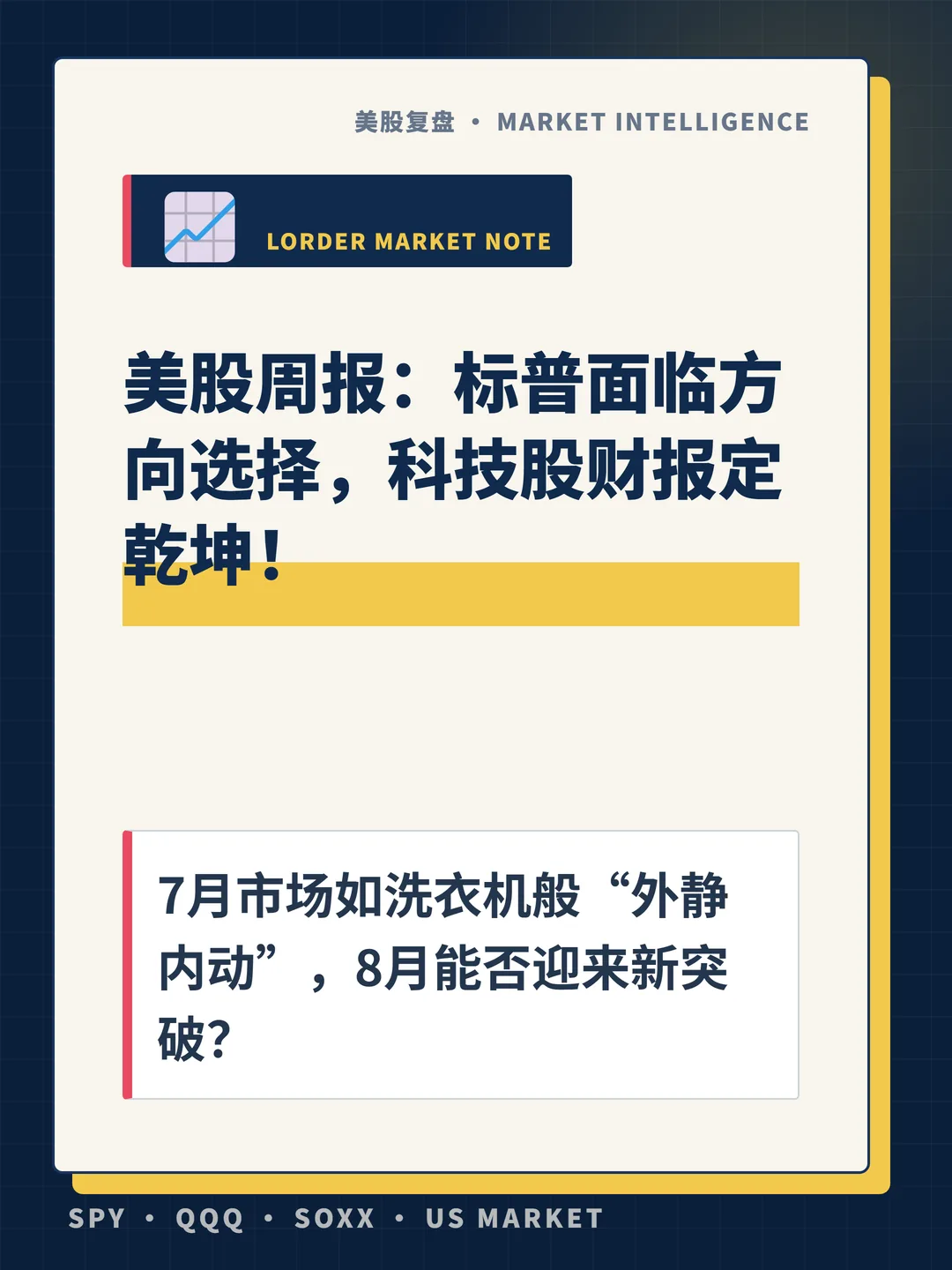 美股周报：标普面临方向选择，科技股财报定乾坤！ 封面
