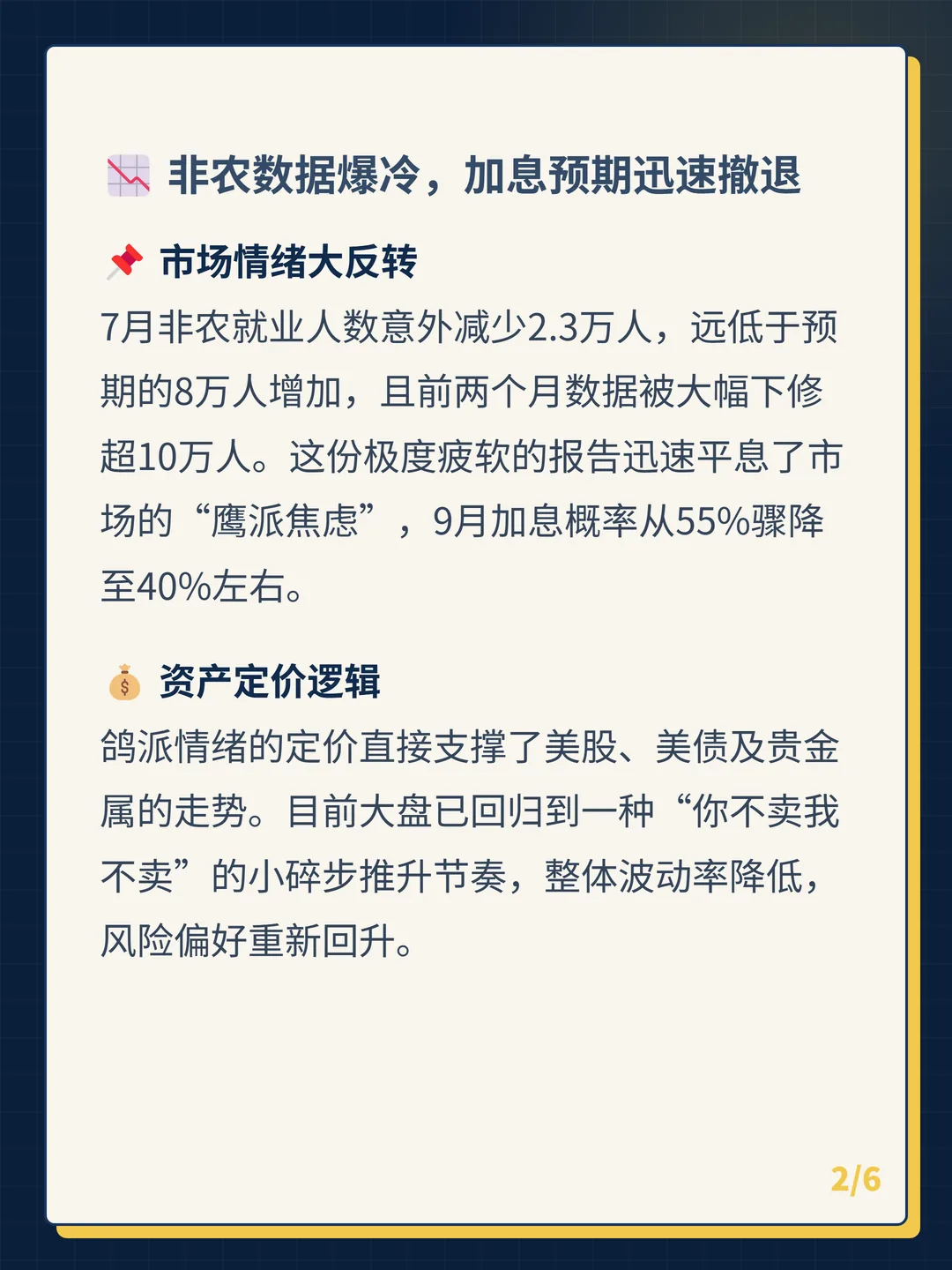 卡片 2